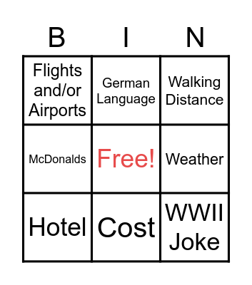 Munich Whinge Bingo Card