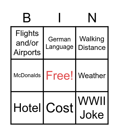Munich Whinge Bingo Card
