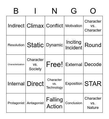 Unit 1 Review Bingo Card