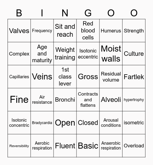 Chapter 1-7 bingo Card