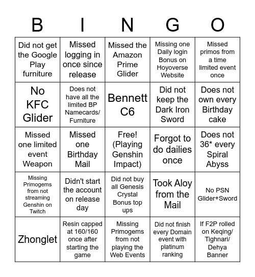 Genshin Bricked Bingo Card