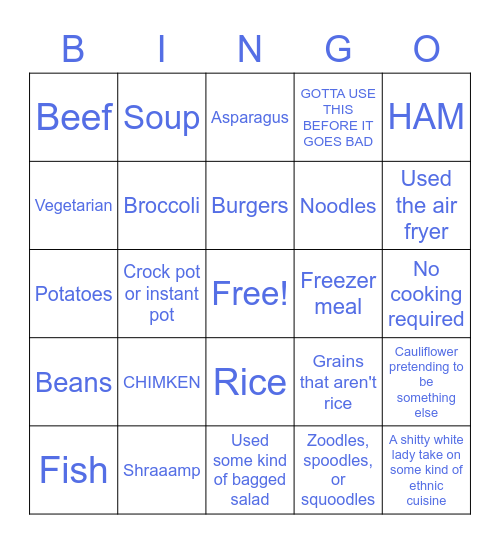 Who's Hungies for Din-Dins? Bingo Card