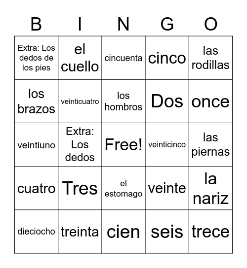 numeros y partes del cuerpo Bingo Card