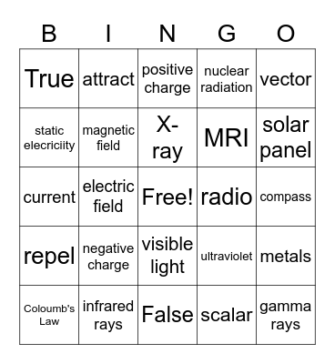Electricity and Magnetism Bingo Card