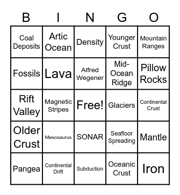 Continental Drift Bingo Card