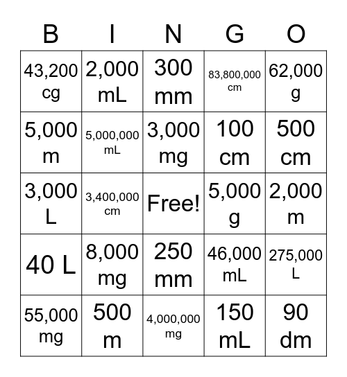 Metric Conversion Practice! Bingo Card