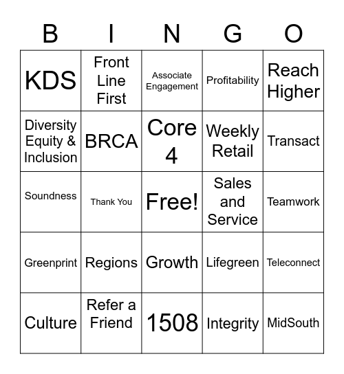 Regions Front Line First Bingo Card