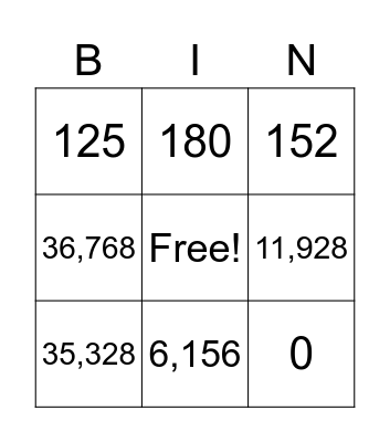 Multiplication Review Bingo Card