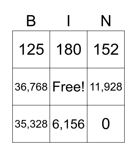 Multiplication Review Bingo Card