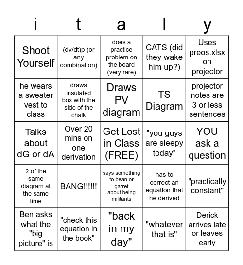 DAVIDE BINGO Card