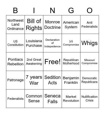 Time Period 3/4 Bingo Card