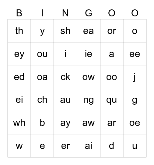 Multi Letter Phonograms Bingo Card