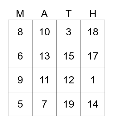 Algebra Review Bingo Card