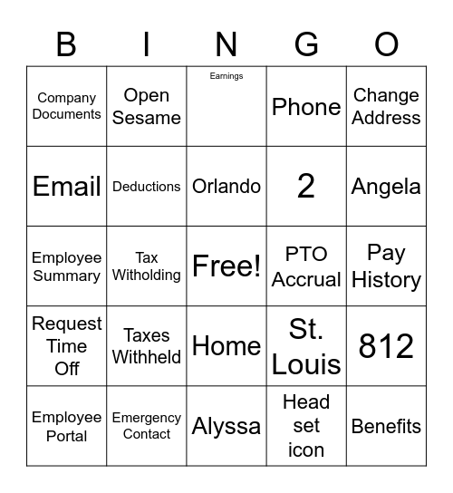 Synchrony Human Resources Bingo Card