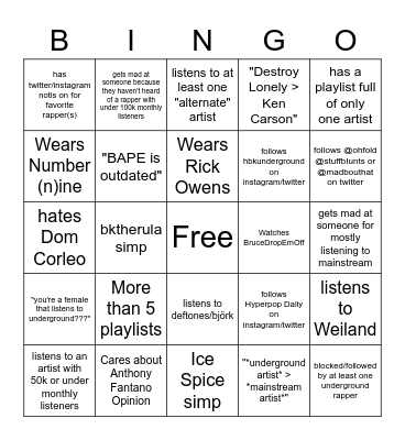 2023 Underground Geek Bingo Card