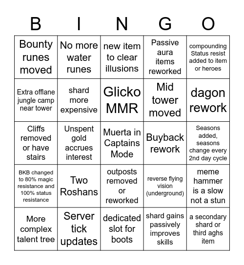 Dota Patch Bingo Card