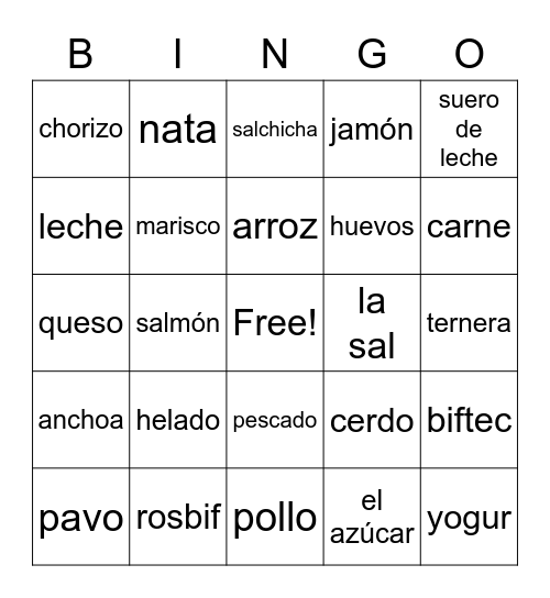 Spanish foods Bingo Card