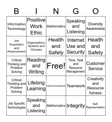 Workplace Readiness Skills Review Bingo Card