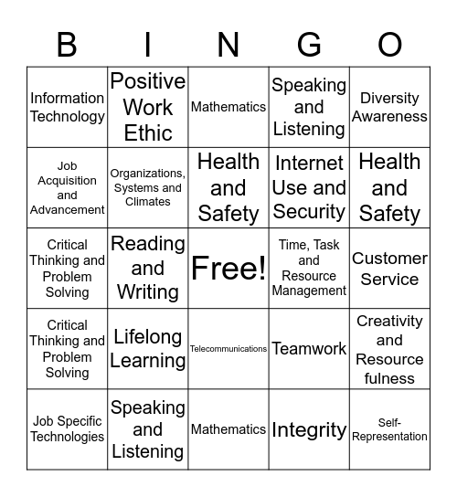 Workplace Readiness Skills Review Bingo Card