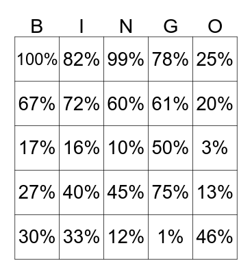 Percentage Bingo Card