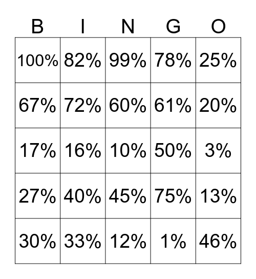 Percentage Bingo Card