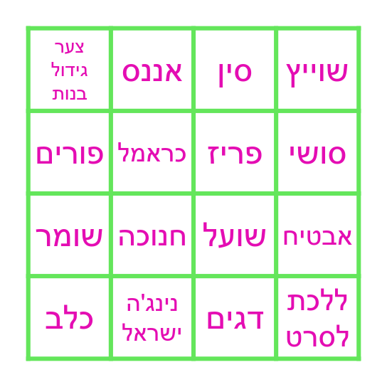 יום הולדת למיקה, עידו ויובל Bingo Card