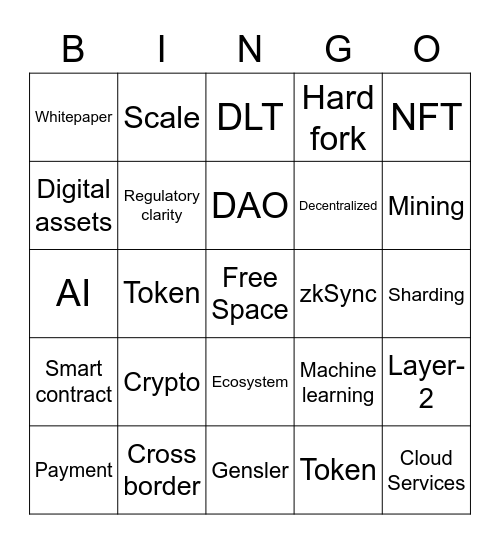 Blockchain Buzzword Bingo Card