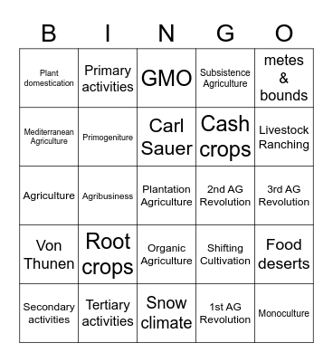 Unit 11: Agriculture Bingo Card