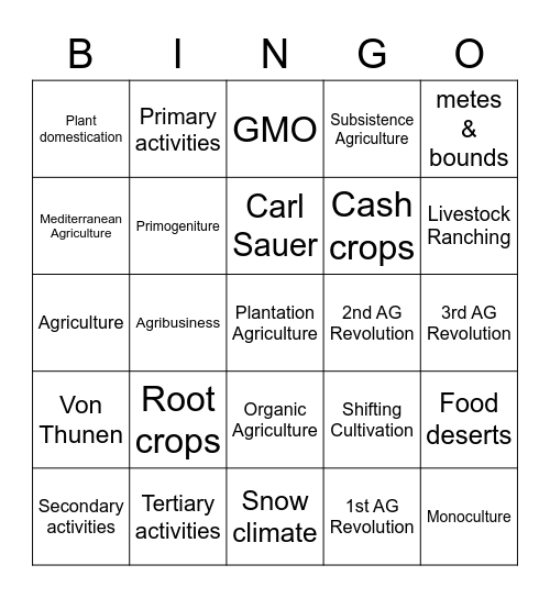 Unit 11: Agriculture Bingo Card