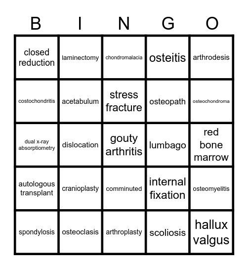 Chapter 3 Medical Term Bingo Card