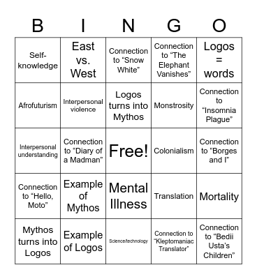 Magical Realism Bingo Card