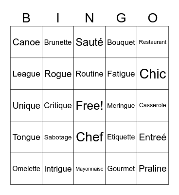 French Influence words Bingo Card