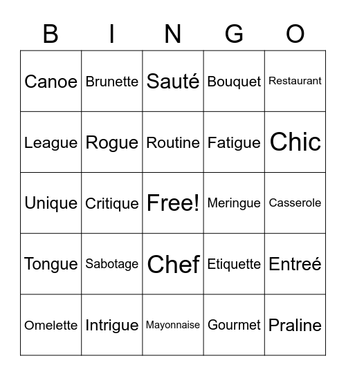 French Influence words Bingo Card