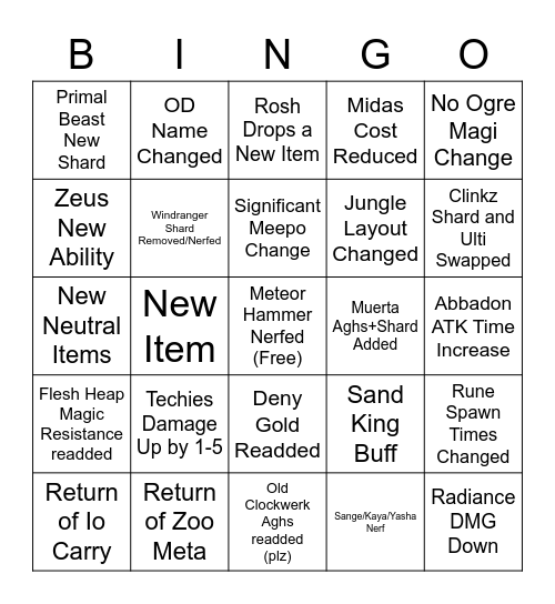 Dota 7.33 Bingo Card