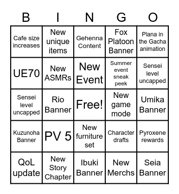 Blue Archive's Livestream Bingo Card