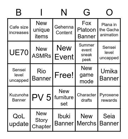 Blue Archive's Livestream Bingo Card