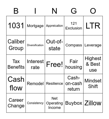 Kevin Lam Homes Bingo Card