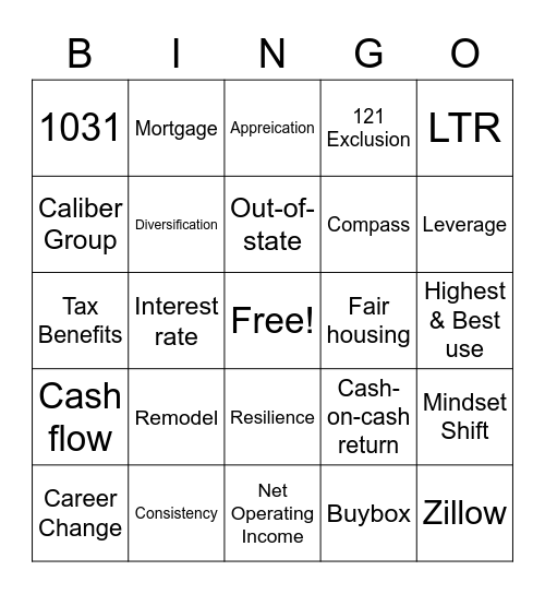 Kevin Lam Homes Bingo Card