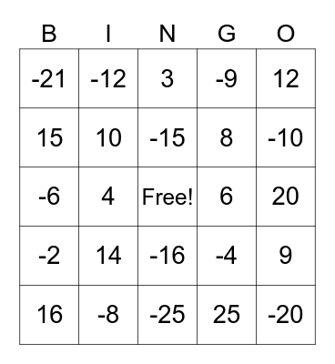 Multiplication Bingo Card