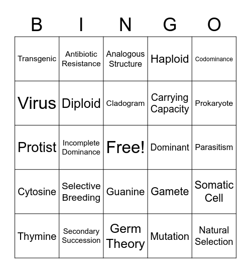 Bio.4-Bio.8 Test Vocab Bingo Card