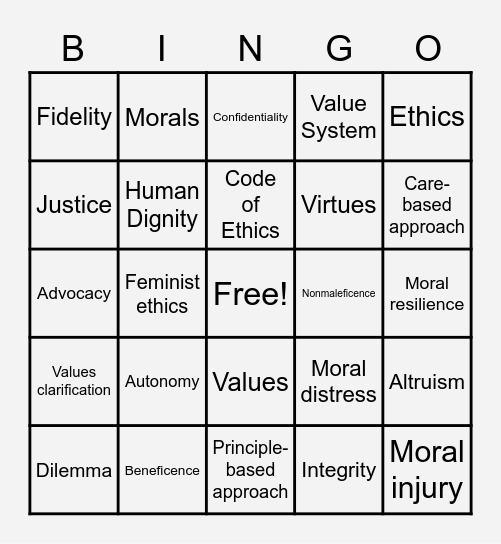 Nursing Ethics Bingo Card