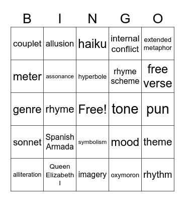 Poetry review Bingo Card