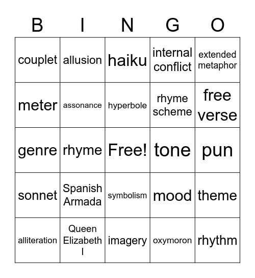 Poetry review Bingo Card