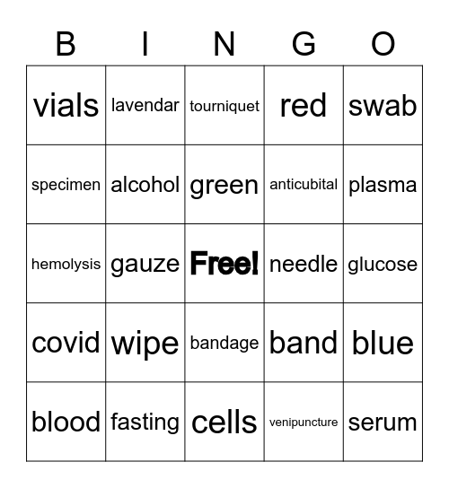 Lab Week Bingo Card