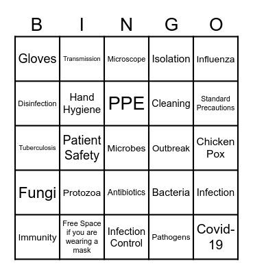 Infection Prevention and Control BINGO Card