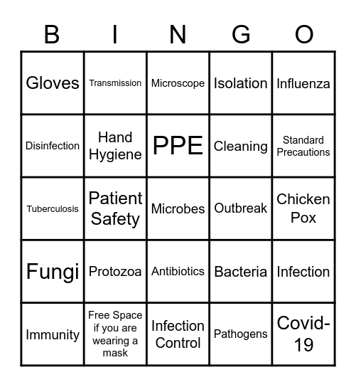 Infection Prevention and Control BINGO Card