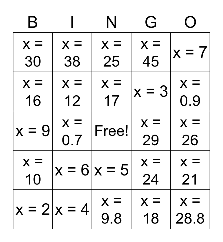 Solving Equations Bingo Card