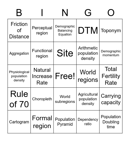 Units 1 & 2 Bingo Card