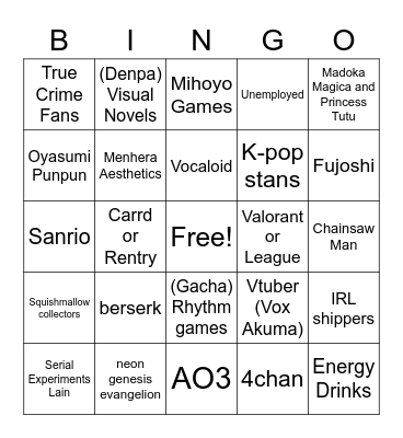 Femcel Bingo Card