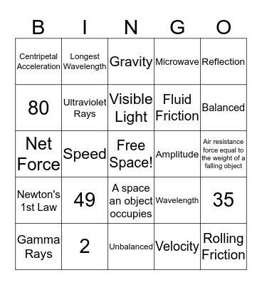 Final Review Bingo Card
